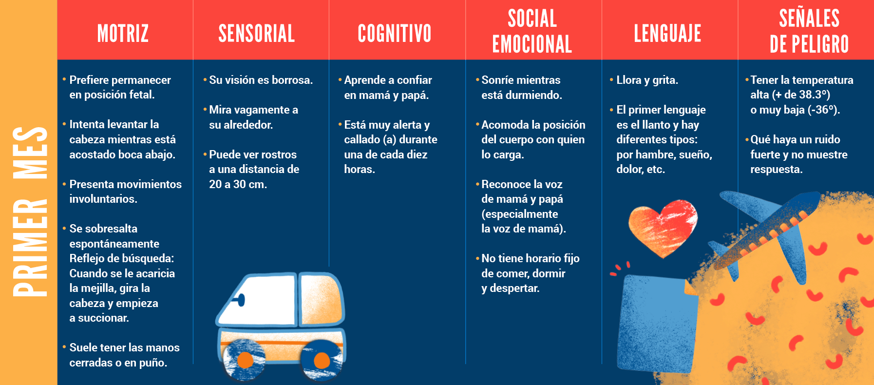 DESARROLLO INFANTIL