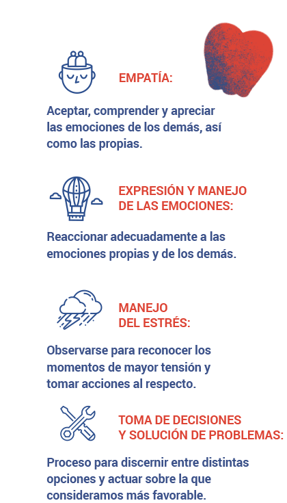 FAMILIAS PREPARADAS