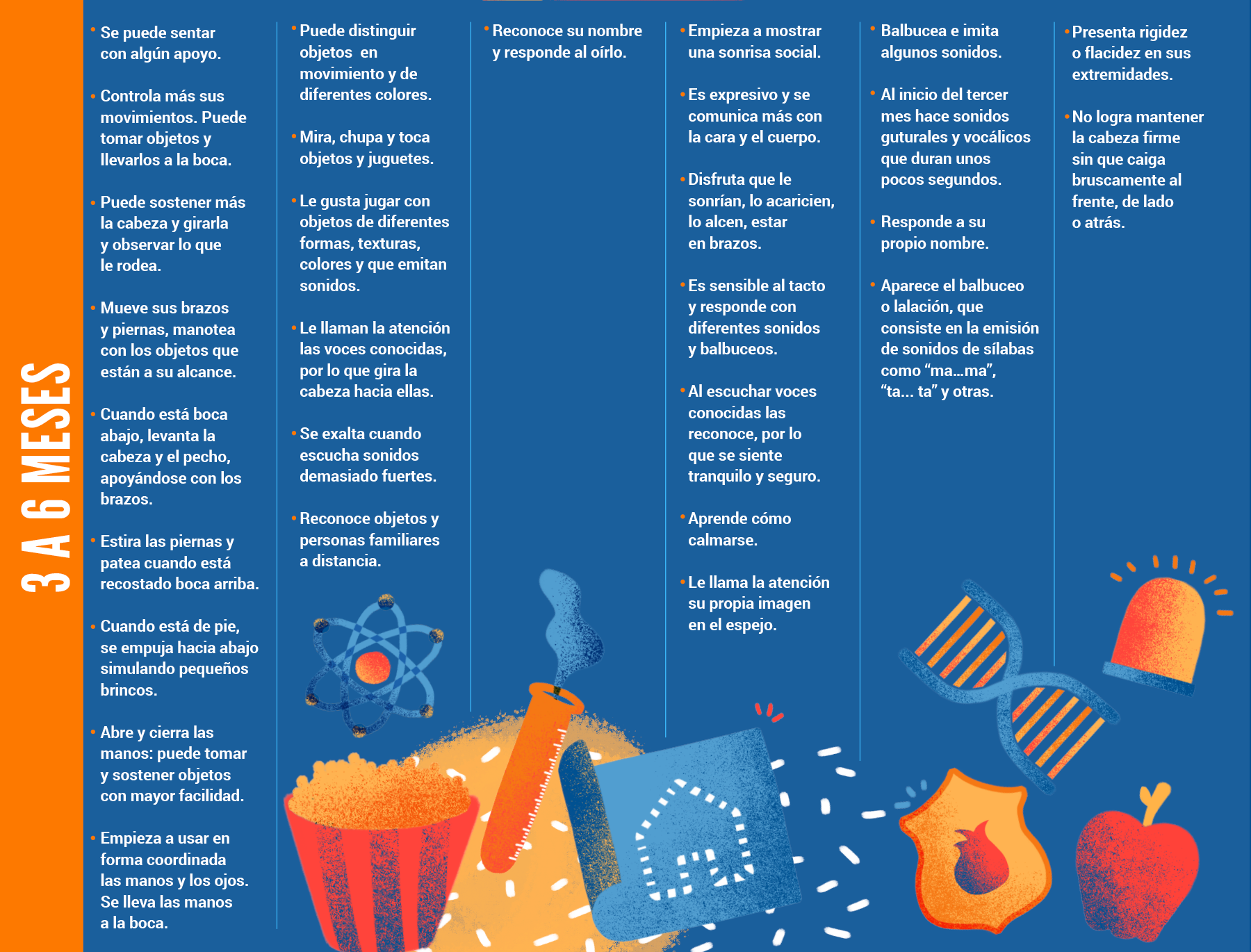DESARROLLO INFANTIL