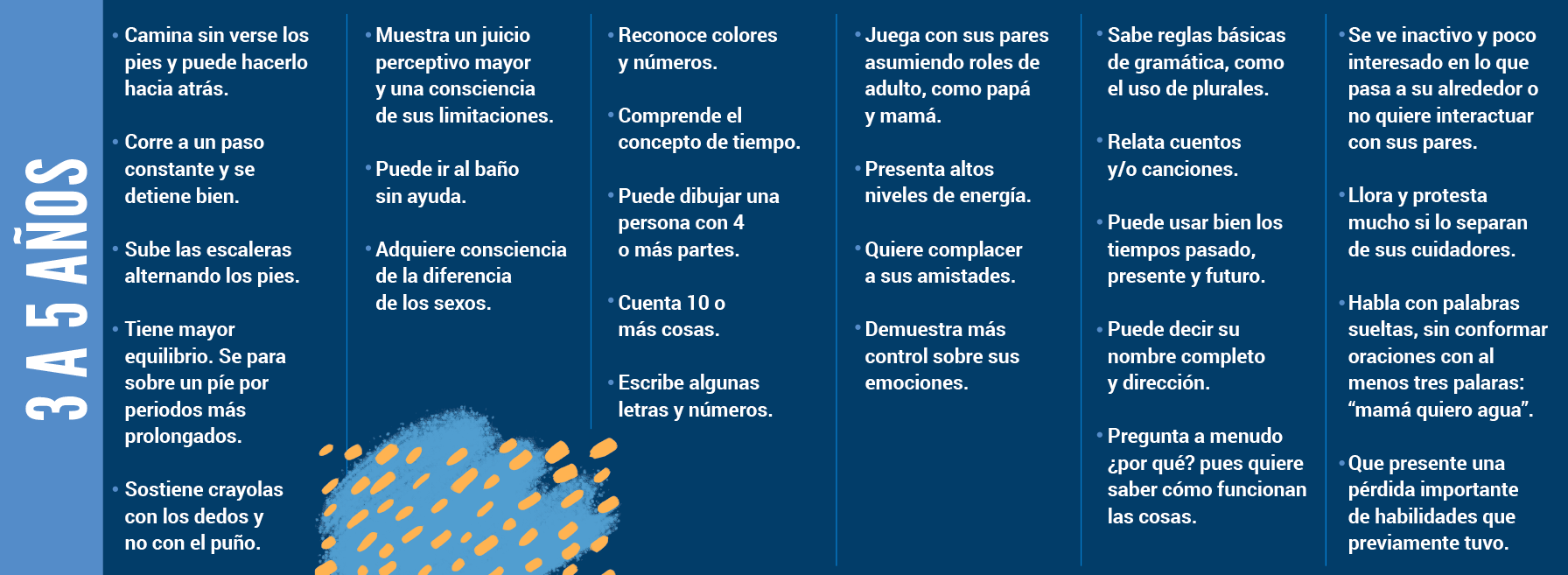 DESARROLLO INFANTIL