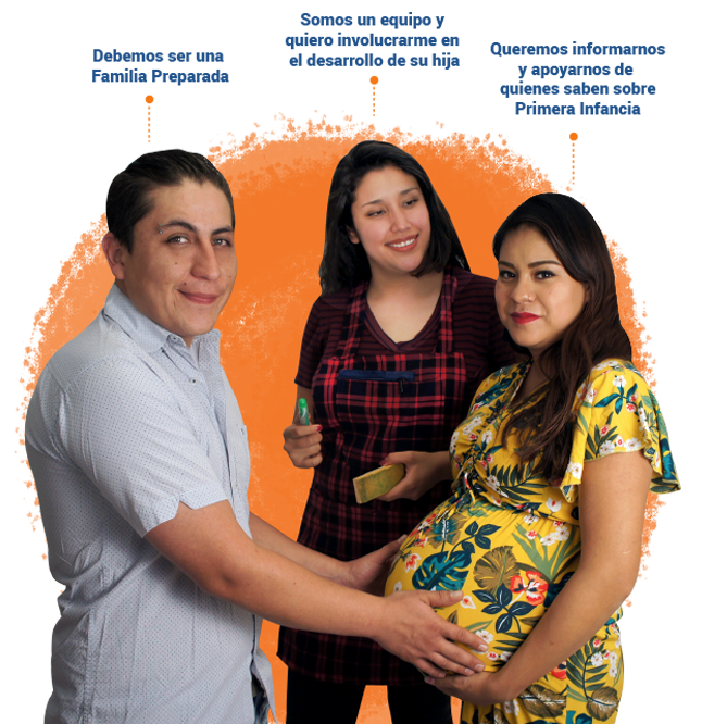 FAMILIAS PREPARADAS